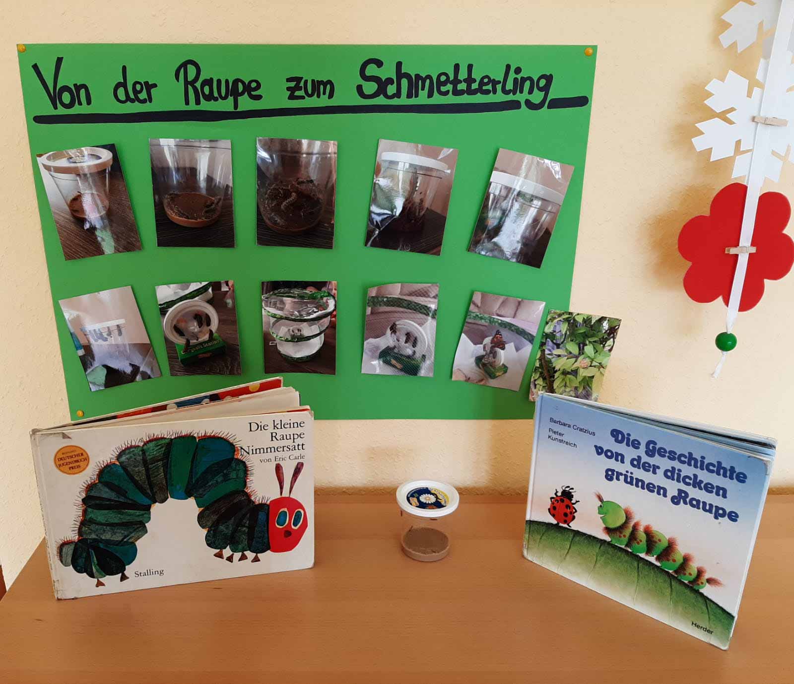 Galerie - Familienzentrum Herz Jesu - Kita in Herzogenrath